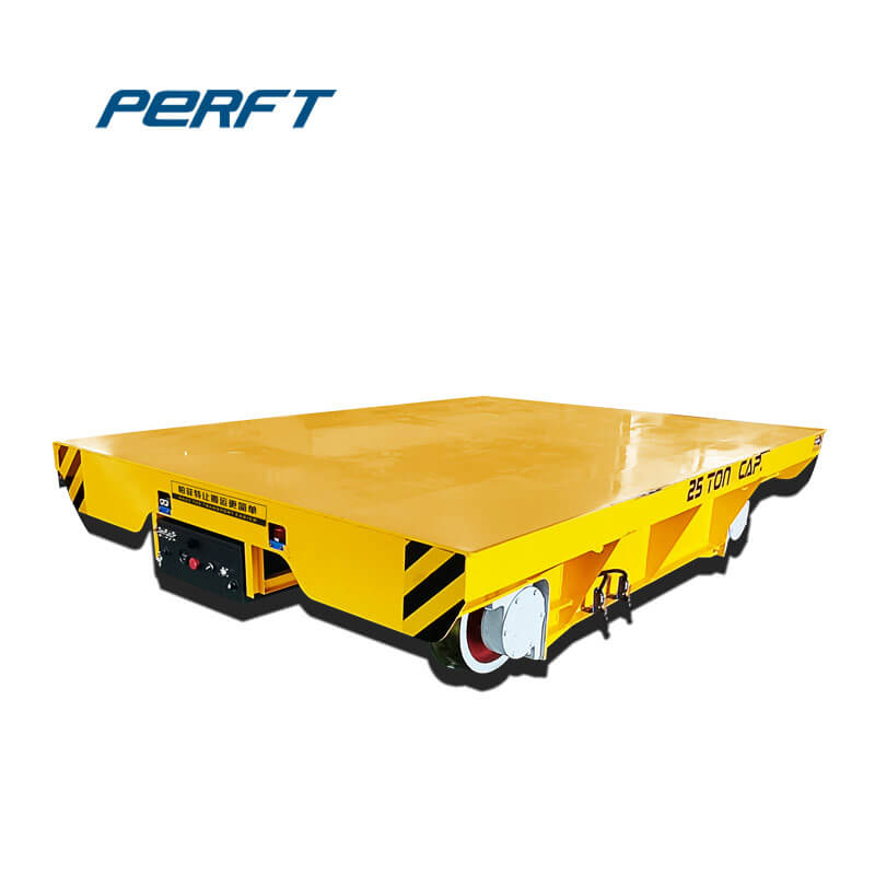 Design and Analysis of Transfer Trolley for Material Handling